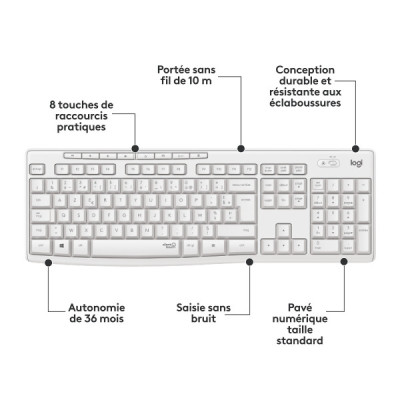 Logitech MK295 (Blanc)