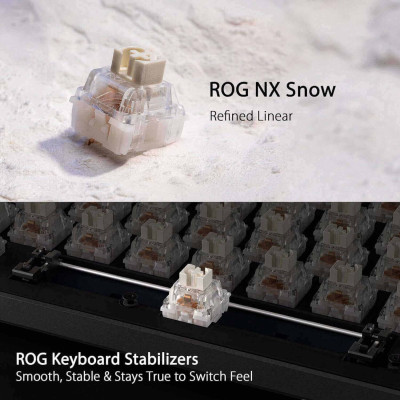 ROG Strix Scope II 96 Wireless - Clavier Gaming Sans Fil