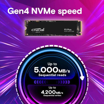 SSD Crucial P3 Plus 2TB M.2 PCIe NVMe Gen4