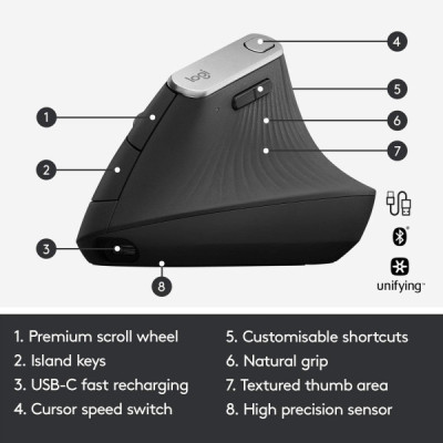 Logitech MX Vertical Advanced Ergo Graphite