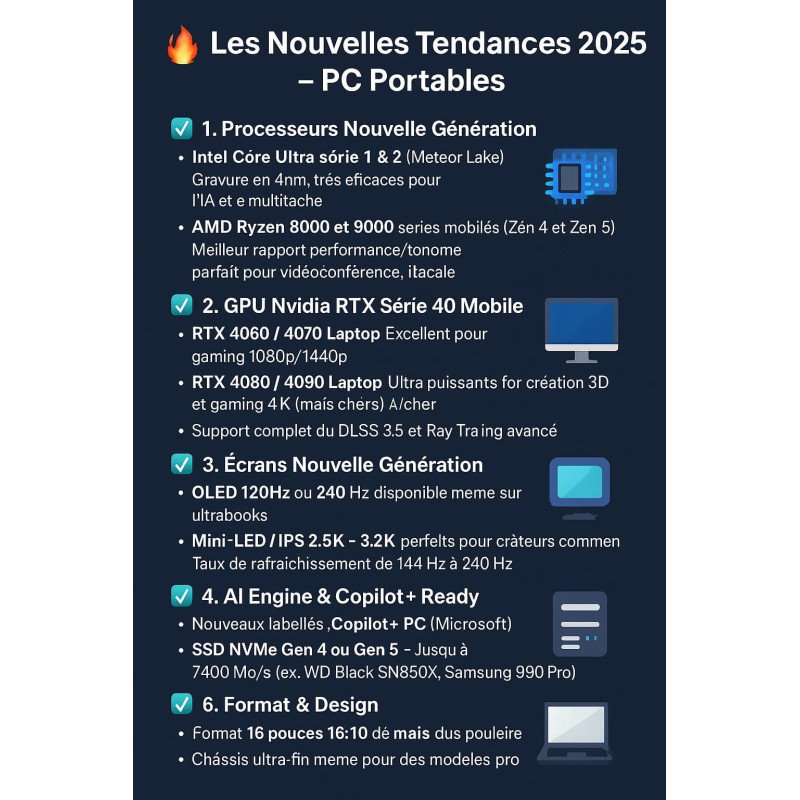 Nouveaux PC Portables 2025 – Meilleures Tendances et Modèles