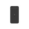 Redmi Power Bank 20000mAh Fast Charge