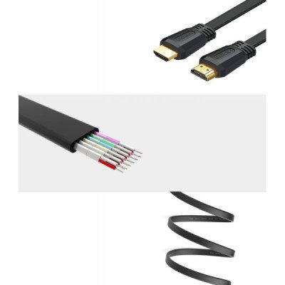Câble HDMI UGREEN Flat 2.0 5M (50821) 4K Ultra HD